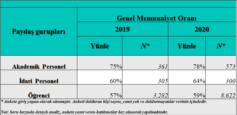 GMA 2020-2019.png (35 KB)
