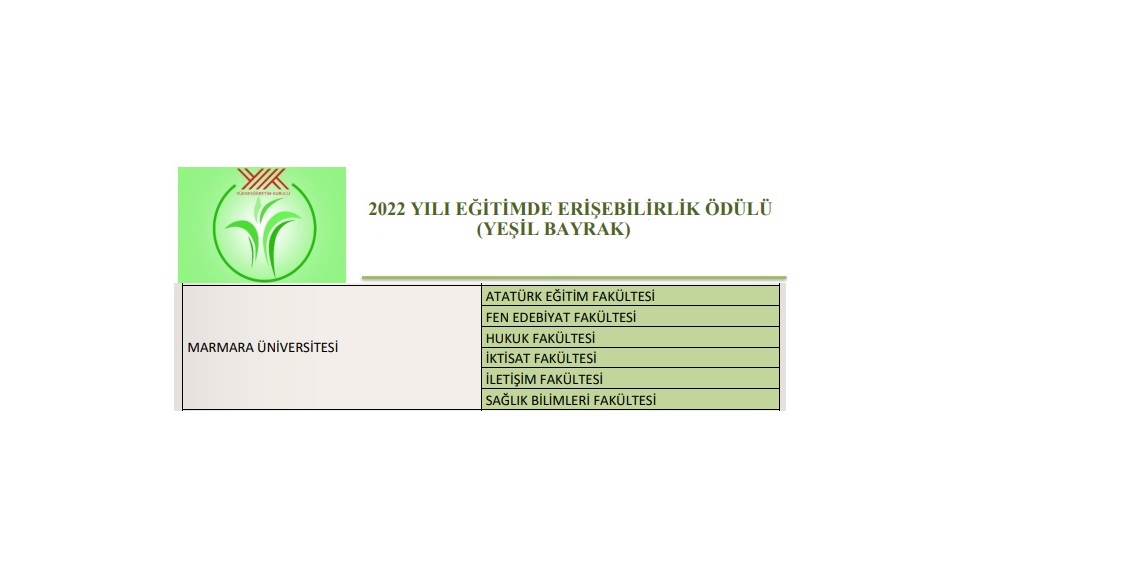 2022 Eğitimde Erişilebilirlik Ödülleri.jpg (52 KB)