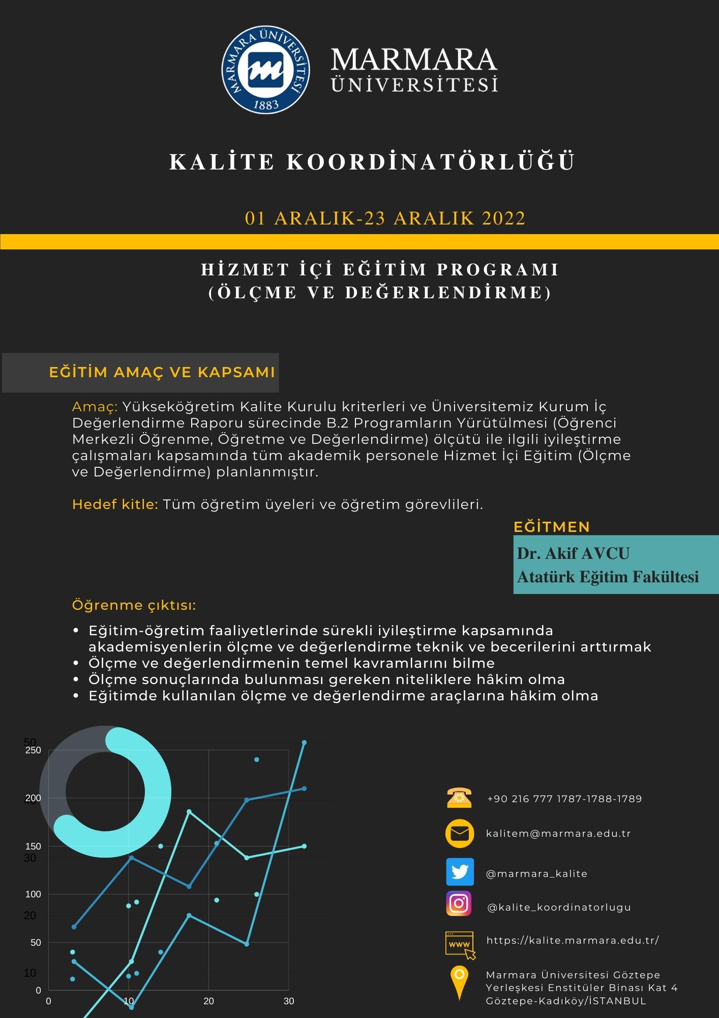 Egitim Programi Afis.jpg (263 KB)