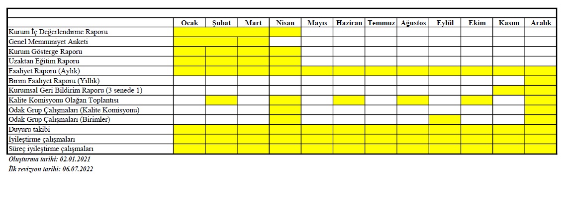 Kalite Koordinatörlüğü takvimi_06-07-2022.jpg (132 KB)