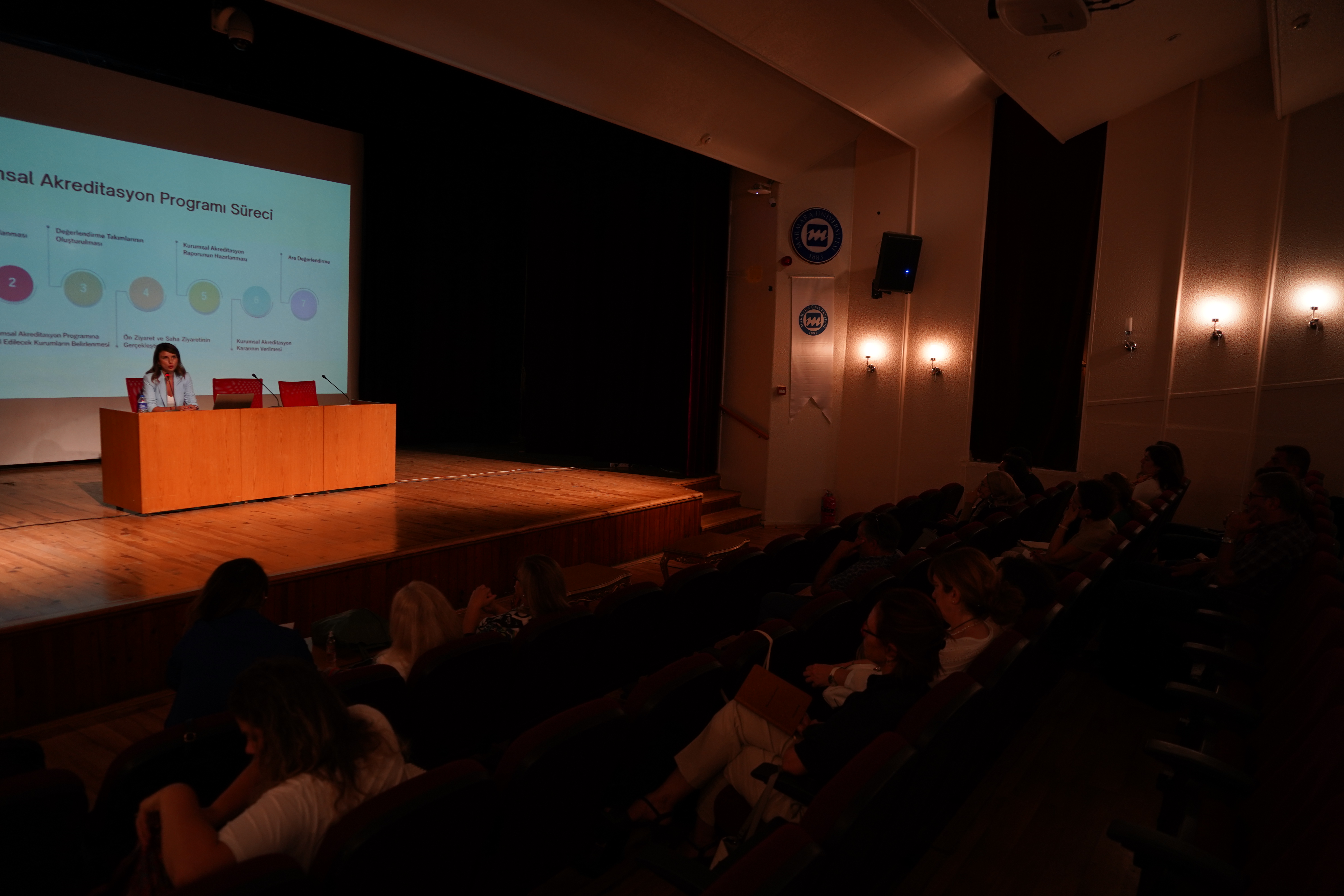 KAP bilgilendirme toplantısı tüm birimler -4.JPG (8.50 MB)