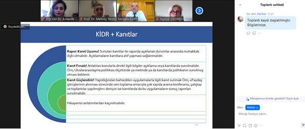 Kalite Koordinatörlüğü KAP hazırlık Odak Grup -3- 24-08-2023.png (82 KB)