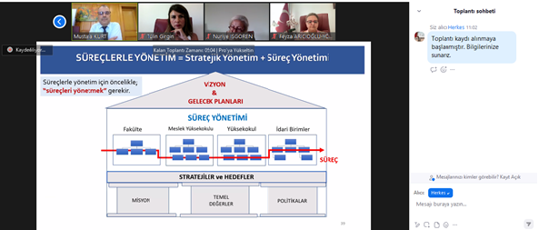 Kalite Koordinatörlüğü KAP hazırlık Odak Grup -4- 24-08-2023.png (84 KB)